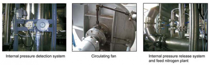 Pilot Scale 10kg/H Closed Cycle Spray Dry Machine 4