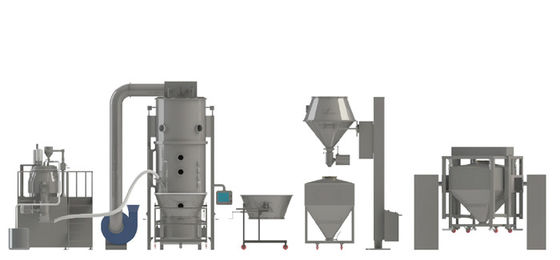 LGX Automatic Production Line