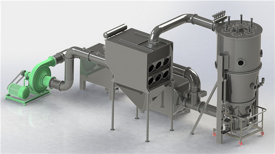 FGBX Closed Circuit Circulation Fluid Bed Dryer Machine